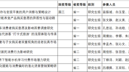 数学与统计学院学子在第十六届全国大学生市场调查与分析大赛中荣获2项国家级奖项