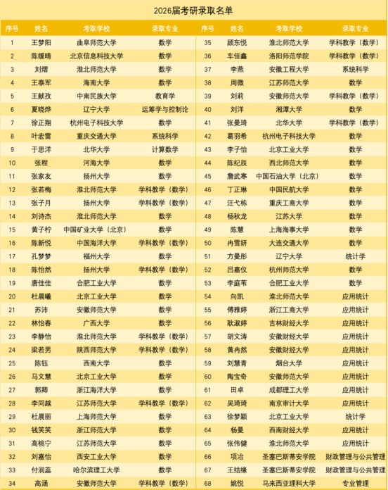 b6de2edb30094e03a047fdf58a38f355.png
